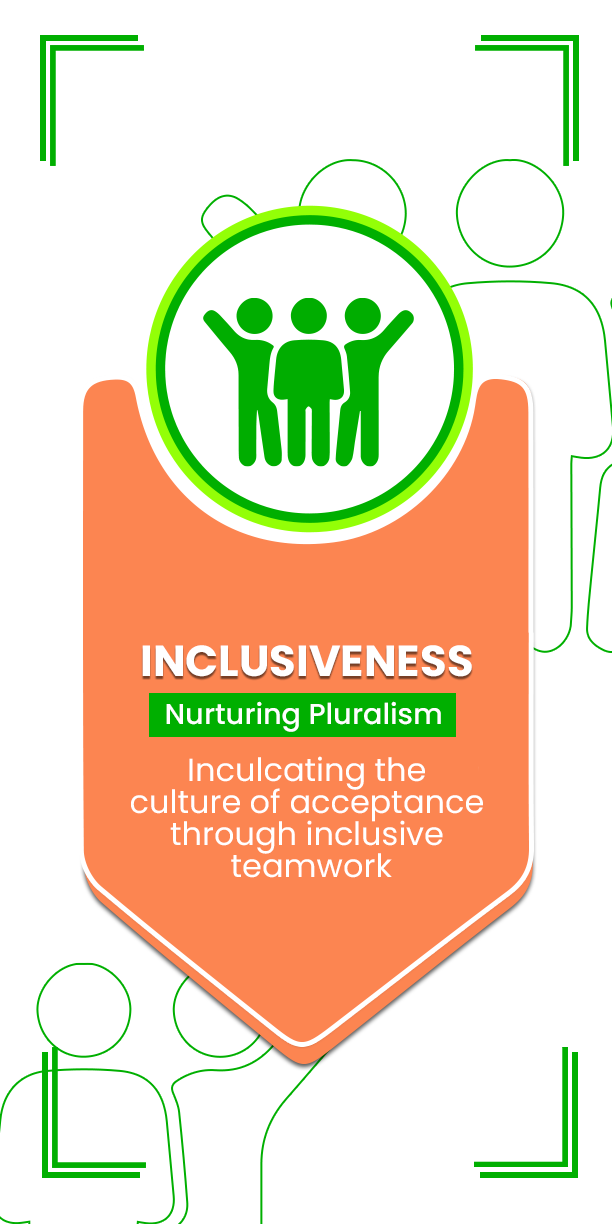 College Value Section 6